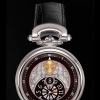 Bovet Jumping Hour
