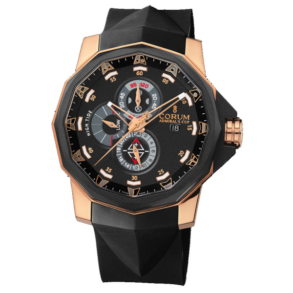 Corum watches Admiral`s Cup Seafender Tides 48